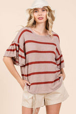 Mittoshop Striped Flounce Sleeve Knit Top for a perfect OOTD – dress to impress outfits from Amexza