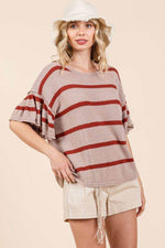 Mittoshop Striped Flounce Sleeve Knit Top for a perfect OOTD – dress to impress outfits from Amexza