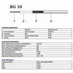 10M 20M 50M RG58 50-3 Coaxial Cable Bare Copper Low Loss 50 Ohm RF Coaxial Cable Pigtail RF Wire Connector For SMA BNC N UHF TNC